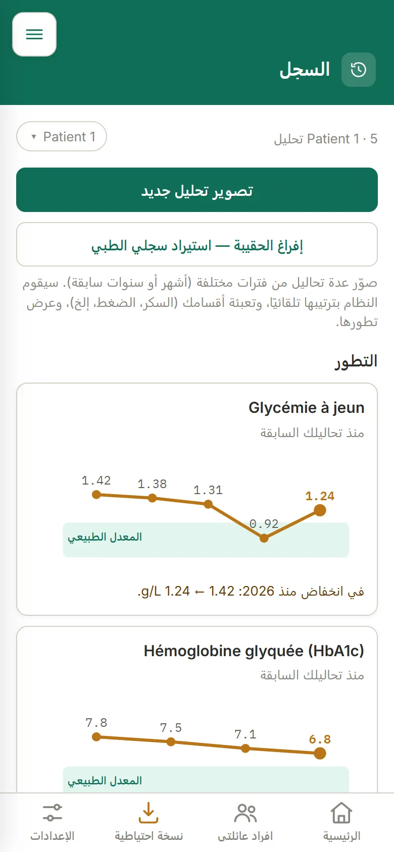شاشة السجل: التسلسل الزمني لتحاليل أحد الملفات، مع تطور النتائج